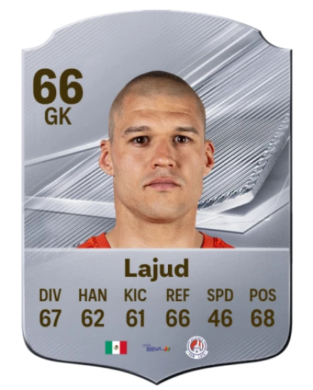 Lajud 66 Common GK FC 26 card
