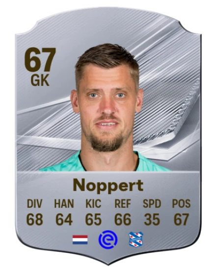 Noppert 67 Common GK FC 26 card
