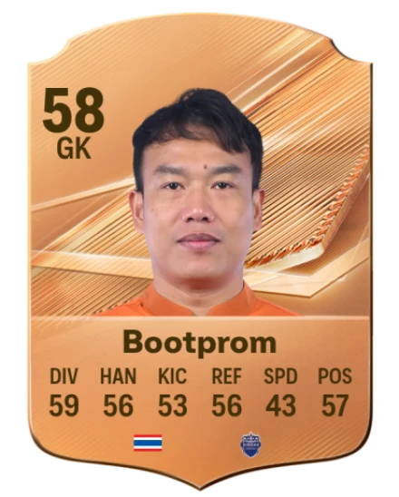 Bootprom 58 Bronze GK FC 27 card