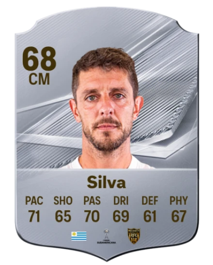Silva 68 Common CM FC 26 card