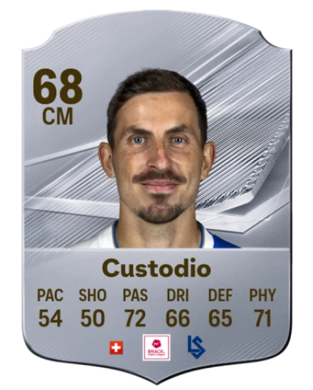 Custodio 68 Common CM FC 26 card