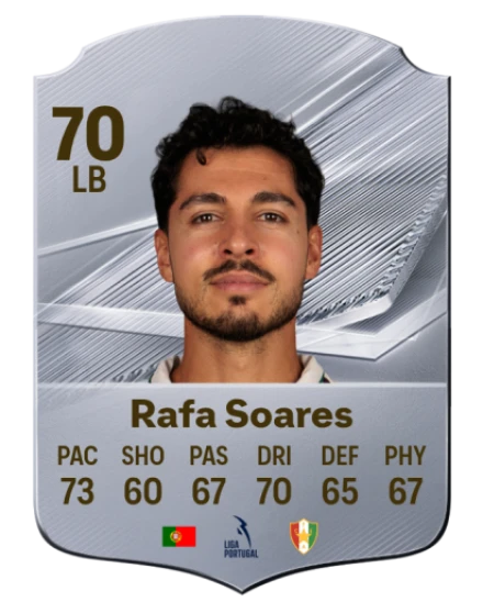 Rafa Soares 70 Common LB FC 26 card