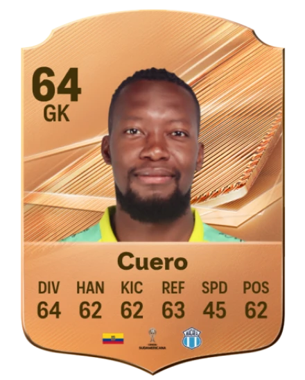 Cuero 64 Common GK FC 26 card