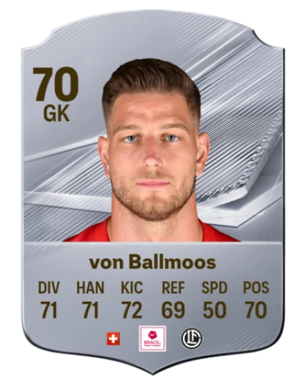 von Ballmoos 70 Common GK FC 26 card