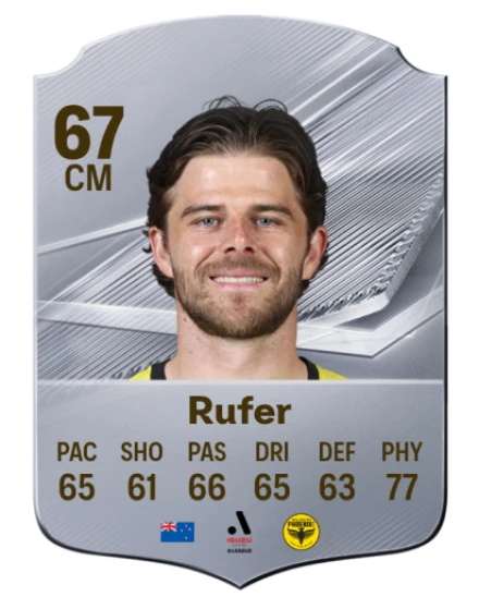 Rufer 67 Common CM FC 26 card