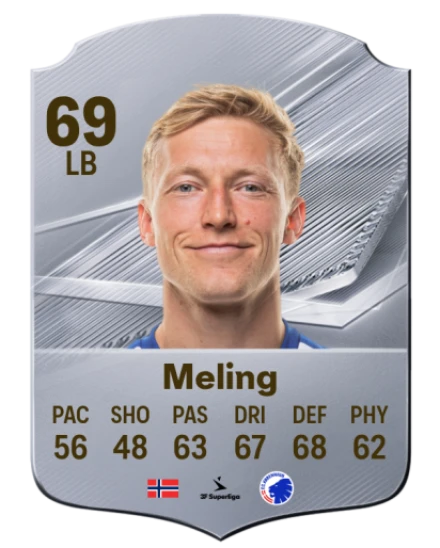 Meling 69 Silver LB FC 27 card