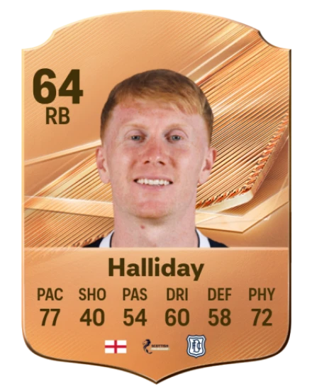 Halliday 64 Common RB FC 26 card