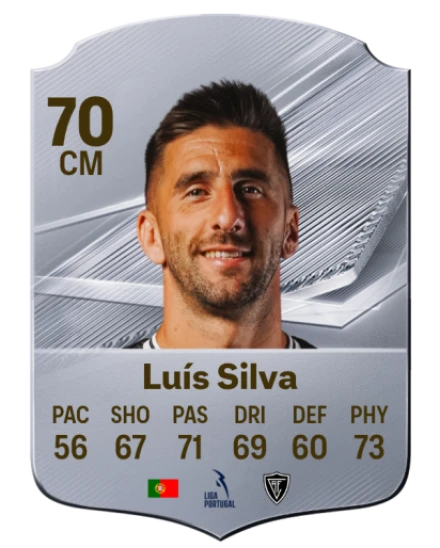 Luís Silva 70 Common CM FC 26 card