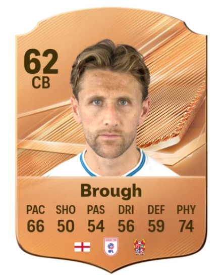 Brough 62 Common CB FC 26 card
