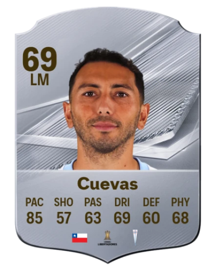 Cuevas 69 Common LM FC 26 card