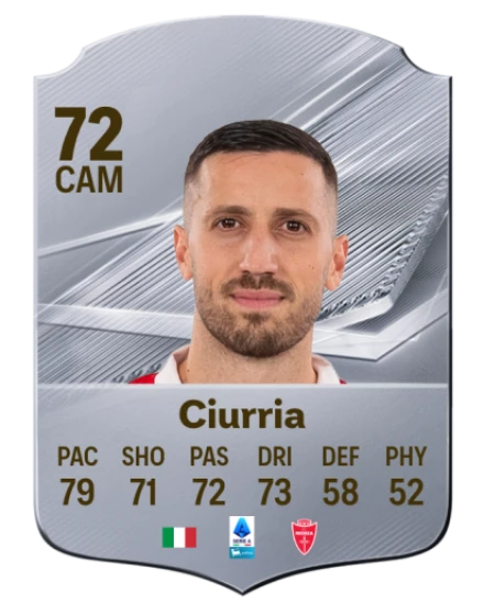 Ciurria 72 Common CAM FC 26 card
