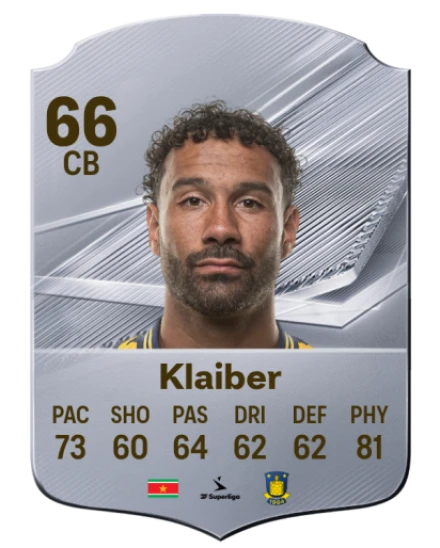Klaiber 66 Silver CB FC 27 card