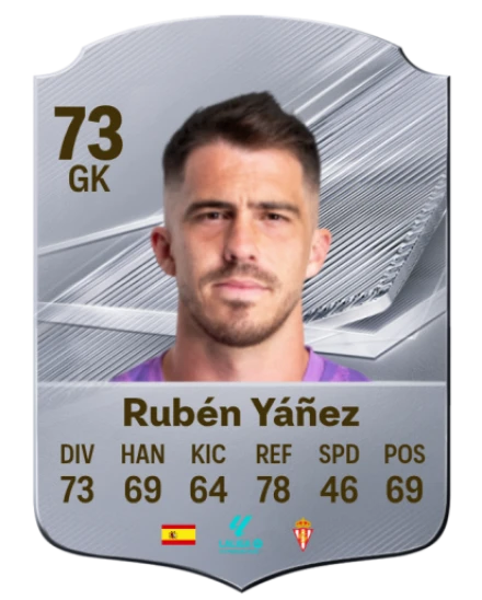 Rubén Yáñez 73 Common GK FC 26 card