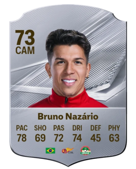Bruno Nazário 73 Common CAM FC 26 card