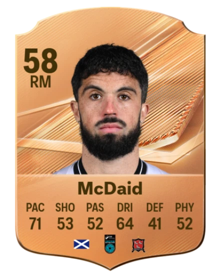 McDaid 58 Common RM FC 26 card