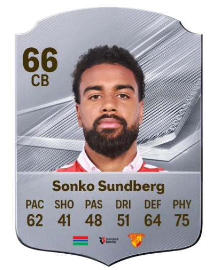 Sonko Sundberg 66 Common CB FC 26 card