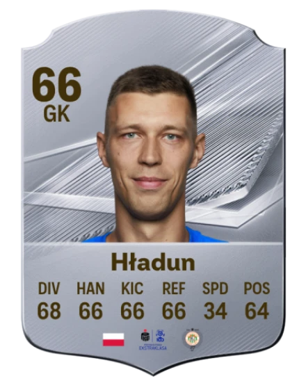 Hładun 66 Silver GK FC 27 card
