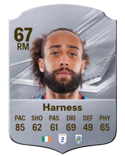 Harness 67 Common RM FC 26 card