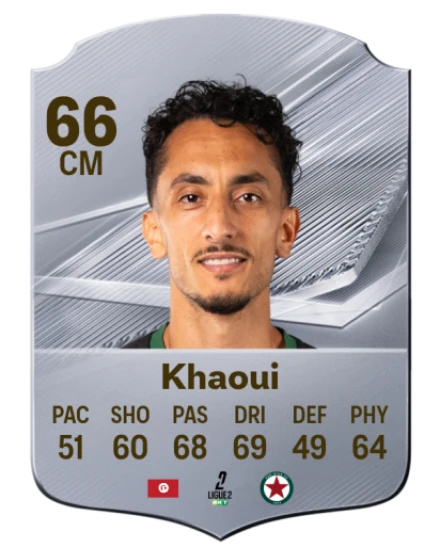 Khaoui 66 Silver CM FC 27 card