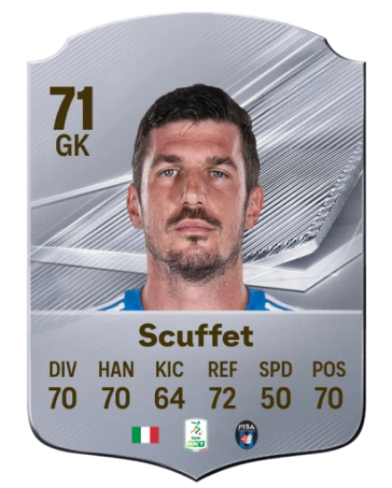 Scuffet 71 Common GK FC 26 card