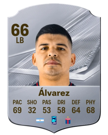 Álvarez 66 Silver LB FC 27 card