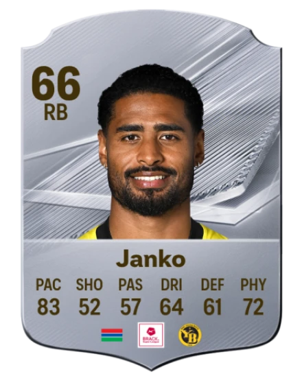 Janko 66 Common RB FC 26 card