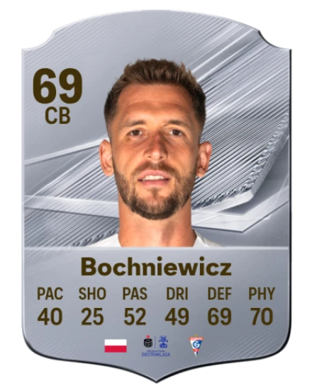 Bochniewicz 69 Silver CB FC 27 card