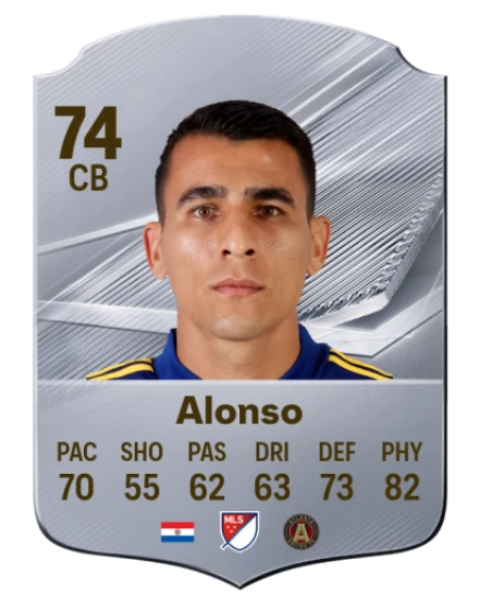 Alonso 74 Common CB FC 26 card