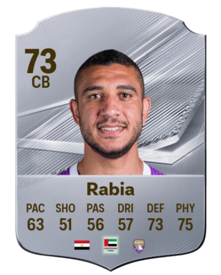 Rabia 73 Common CB FC 26 card