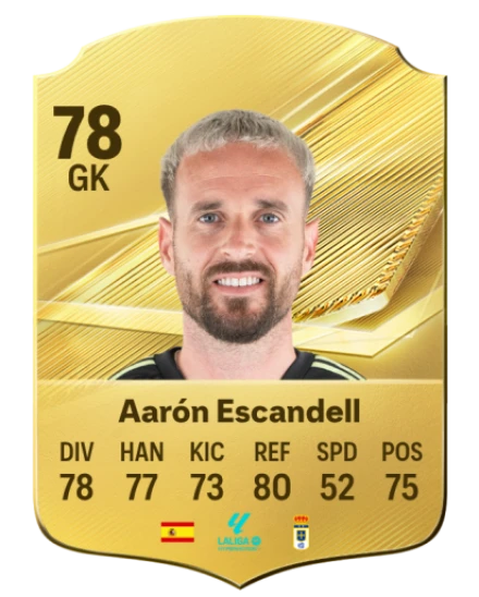 Aarón Escandell 78 Common GK FC 26 card