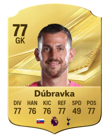 Dúbravka 77 Common GK FC 26 card