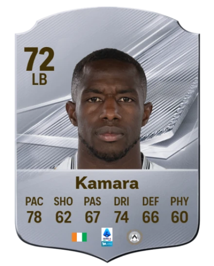 Kamara 72 Common LB FC 26 card