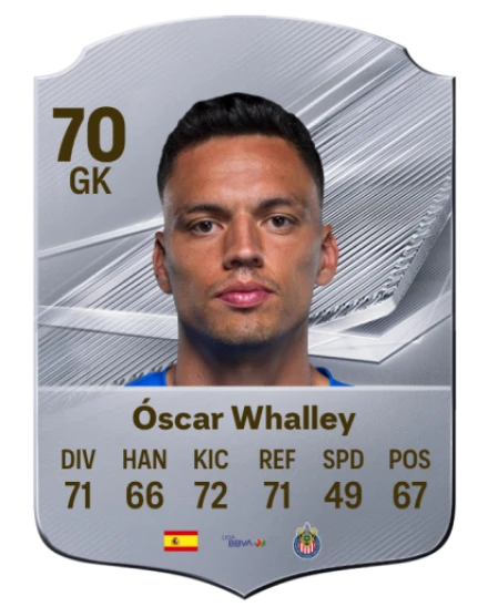 Óscar Whalley 70 Silver GK FC 27 card