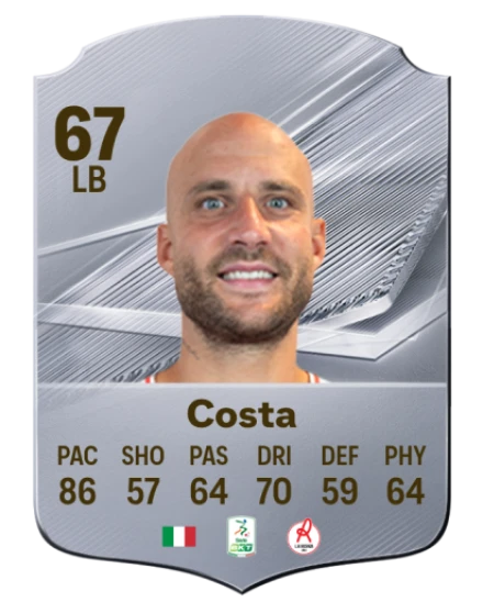 Costa 67 Silver LB FC 27 card