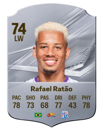 Rafael Ratão 74 Common LW FC 26 card