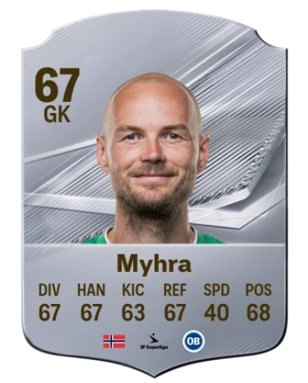 Myhra 67 Common GK FC 26 card