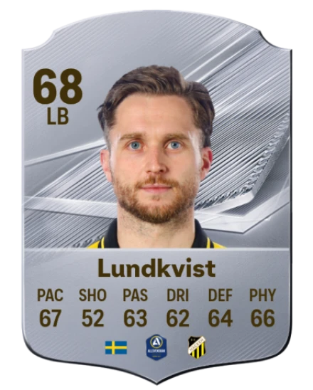 Lundkvist 68 Common LB FC 26 card