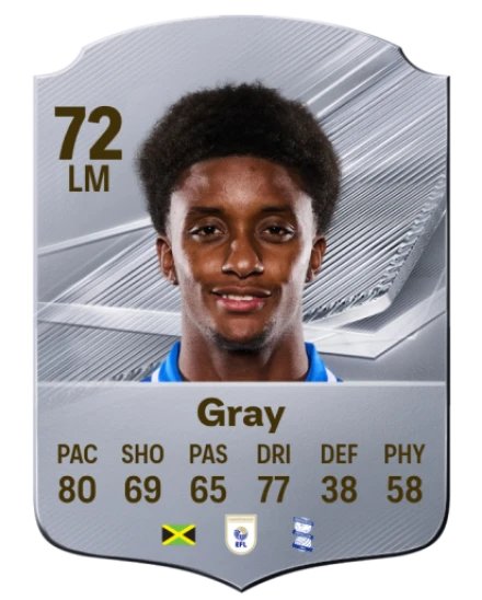 Gray 72 Common LM FC 26 card