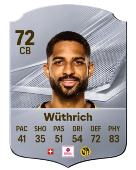 Wüthrich 72 Common CB FC 26 card