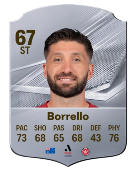 Borrello 67 Common ST FC 26 card