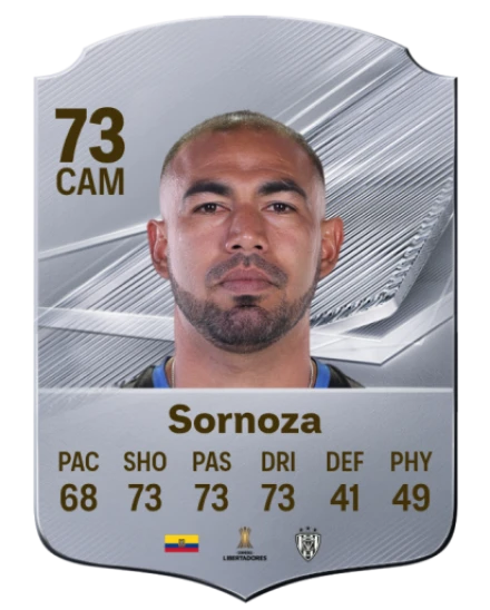 Sornoza 73 Common CAM FC 26 card