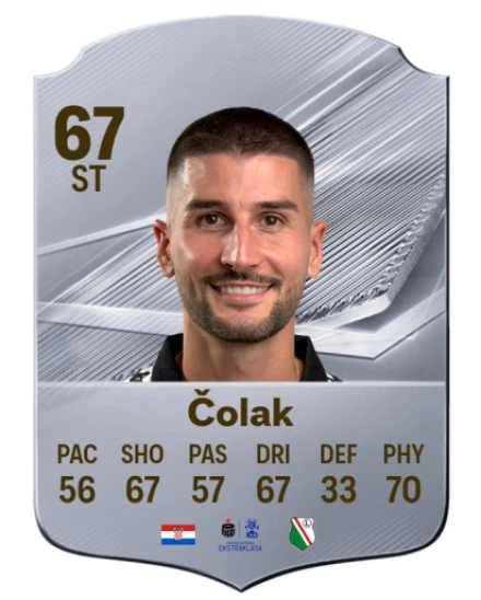Čolak 67 Silver ST FC 27 card