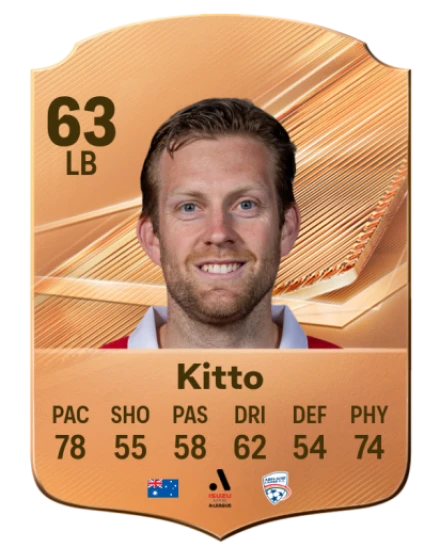 Kitto 63 Common LB FC 26 card