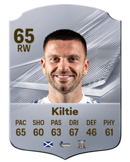 Kiltie 65 Common RW FC 26 card