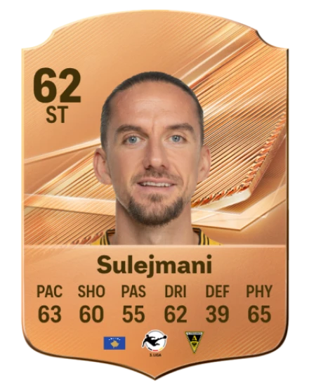 Sulejmani 62 Bronze ST FC 27 card