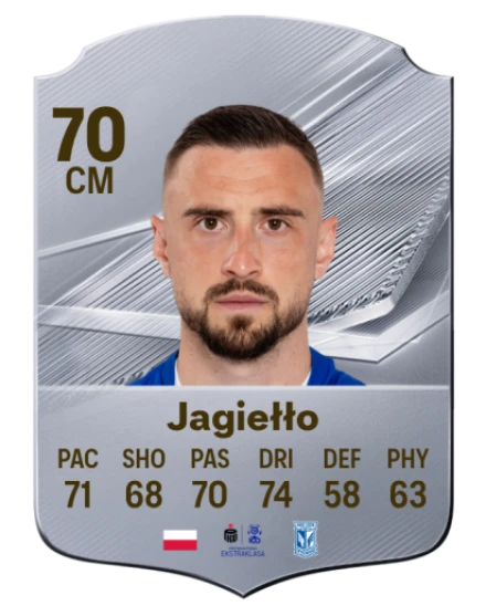 Jagiełło 70 Common CM FC 26 card