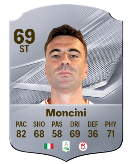 Moncini 69 Common ST FC 26 card