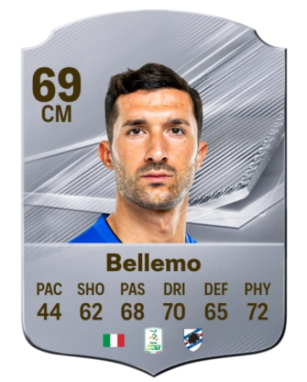 Bellemo 69 Silver CM FC 27 card