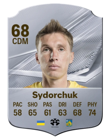 Sydorchuk 68 Silver CDM FC 27 card