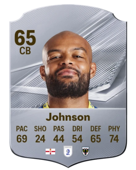 Johnson 65 Common CB FC 26 card